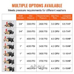 Pressure Washer Pump 1 in Shaft Horizontal Triplex Plunger 4000 PSI 4.0GPM