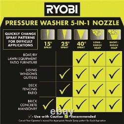 RYOBI (RY803023) 3100 PSI 2.3 GPM Cold Water Gas Pressure Washer