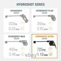 WORX WG649 40V Hydroshot Powershare Ultra Portable Power Cleaner SR