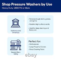 Westinghouse WPX3600 5 Included Nozzles Heavy Duty 3600 PSI 2.7-GPM Cold Water
